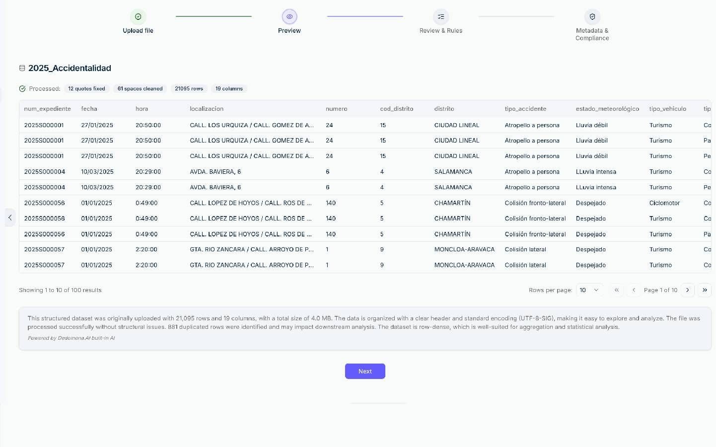 Automatically analyze the information