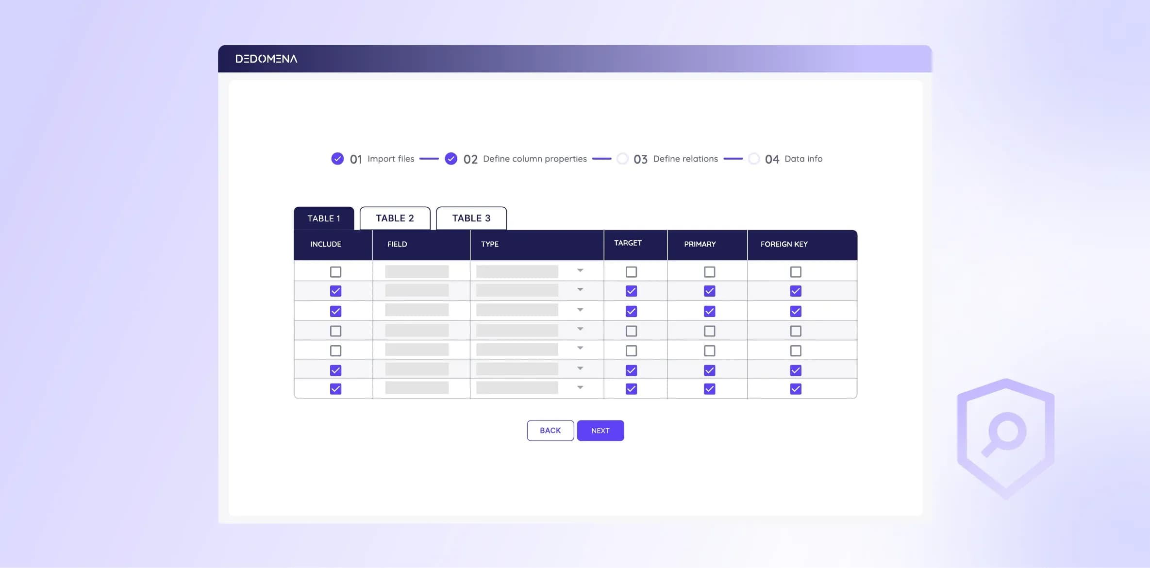 Define the optimal anonymization configuration