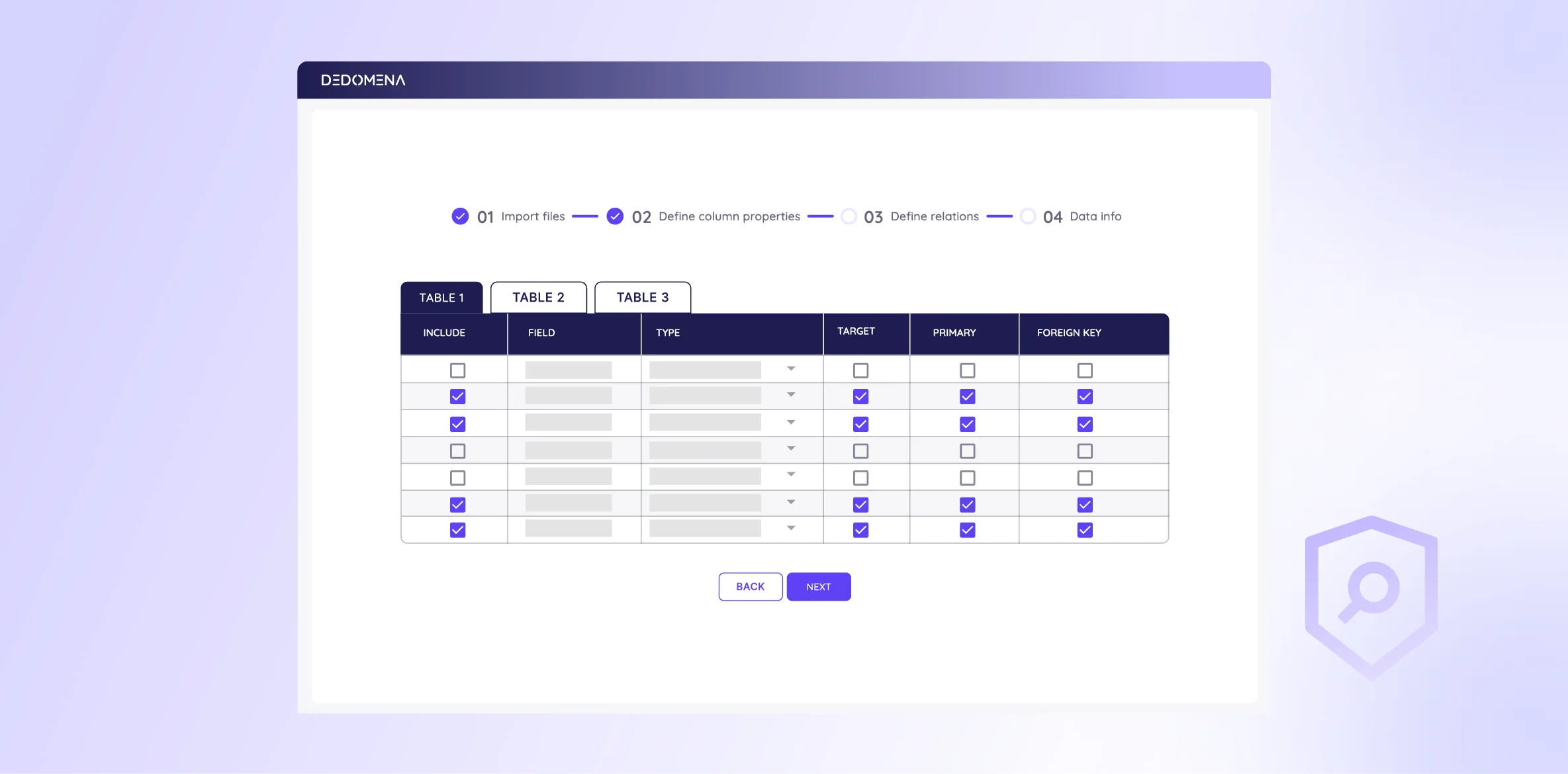 Choose the optimal anonymization system Image